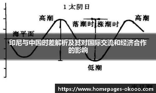 澳客okooo