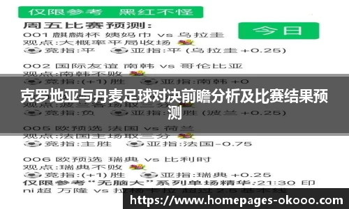 克罗地亚与丹麦足球对决前瞻分析及比赛结果预测